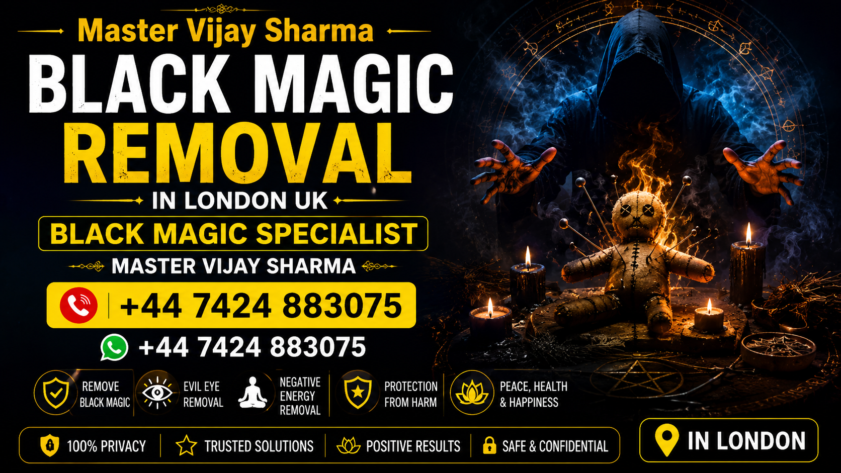 Indian Astrology Services in London Indian Astrology Services in London